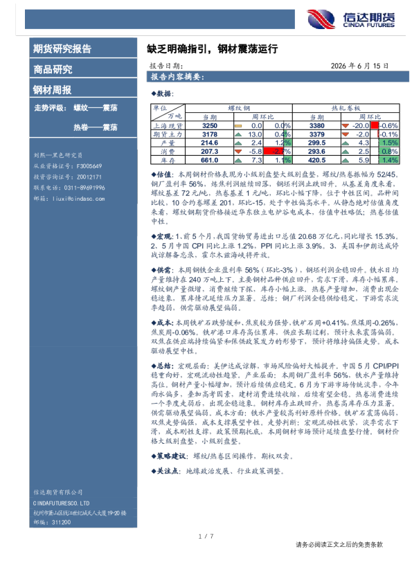 钢材周报：缺乏明确指引，钢材震荡运行