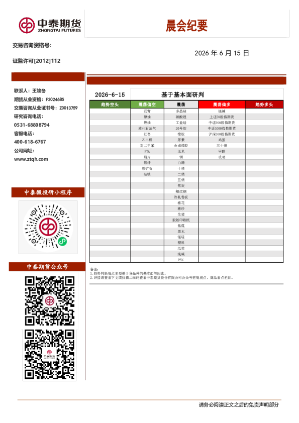 晨会纪要