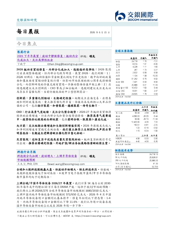 每日晨报