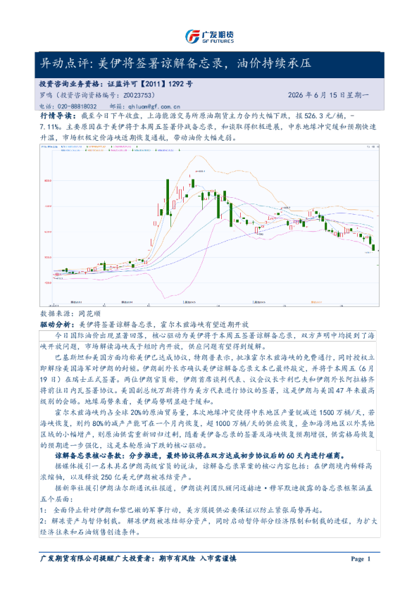 异动点评：美伊将签署谅解备忘录，油价持续承压20260615