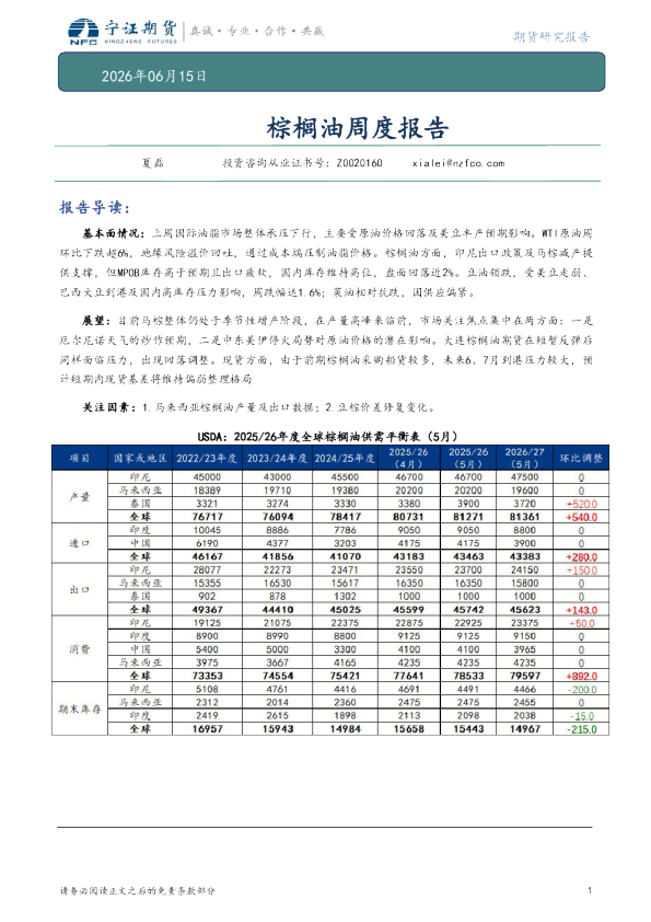 棕榈油周度报告