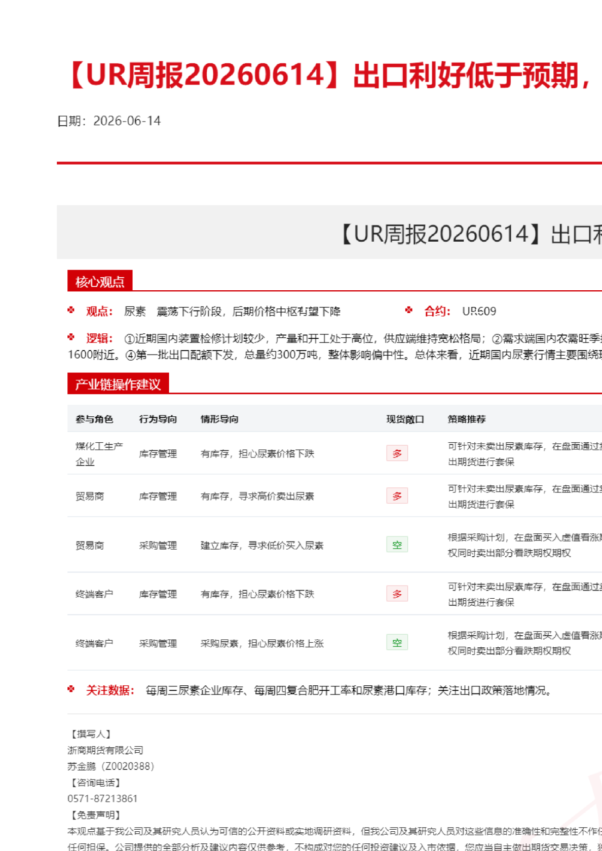 出口利好低于预期，尿素震荡回落