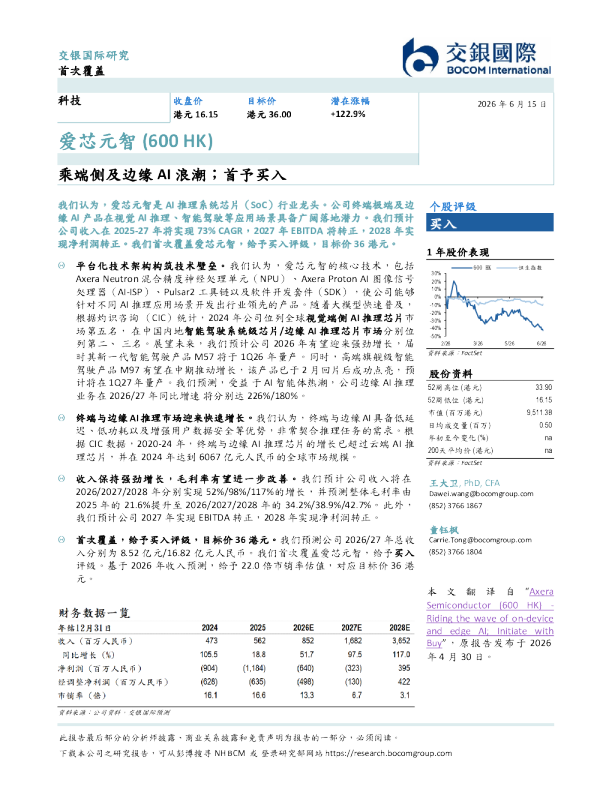 乘端侧及边缘AI浪潮；首予买入