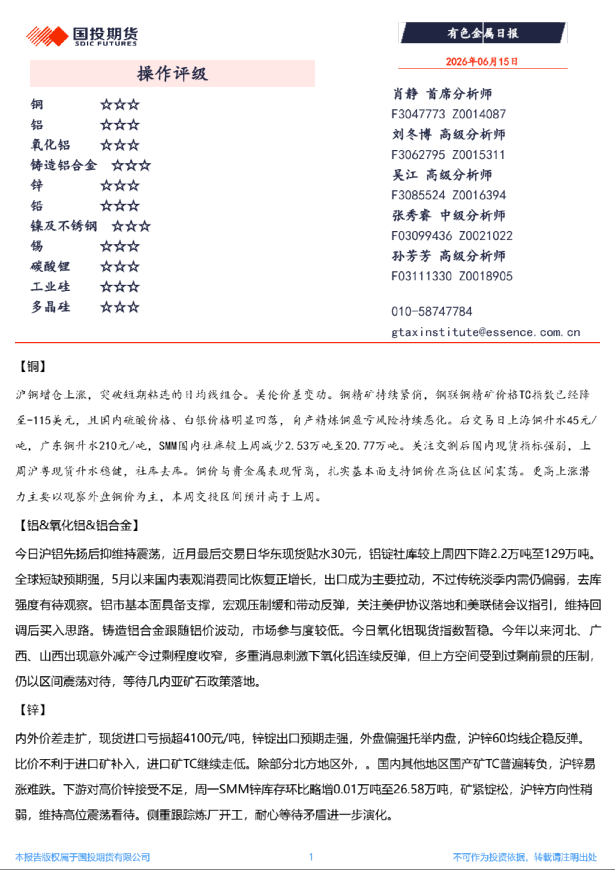 有色金属日报