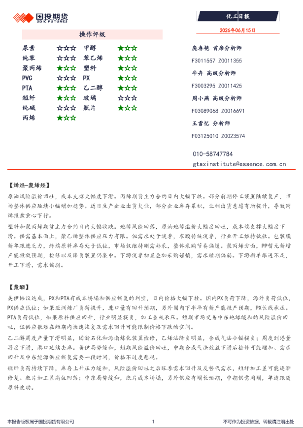 化工日报