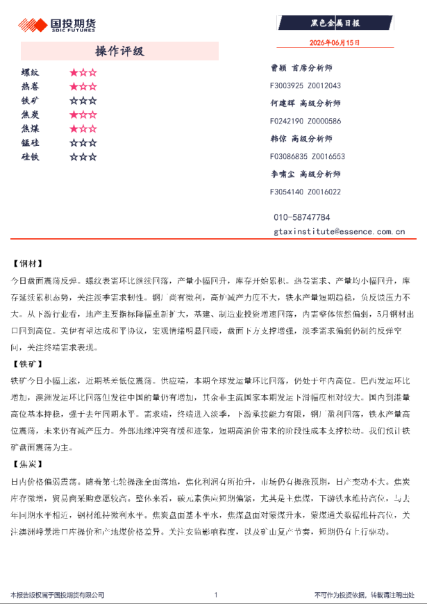 黑色金属日报