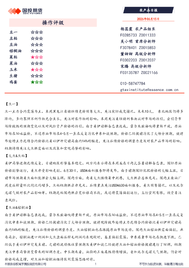 农产品日报