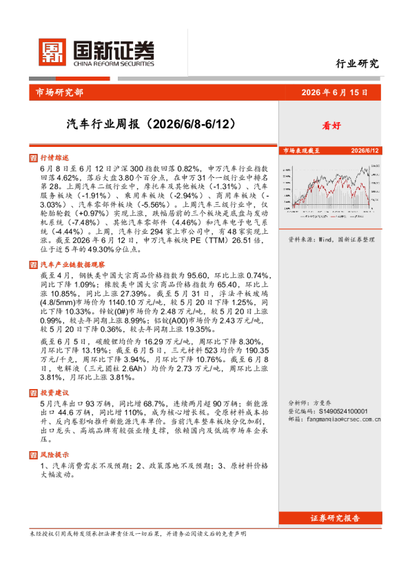 汽车行业周报