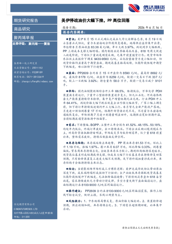 聚丙烯早报：美伊停战油价大幅下挫，PP高位回落