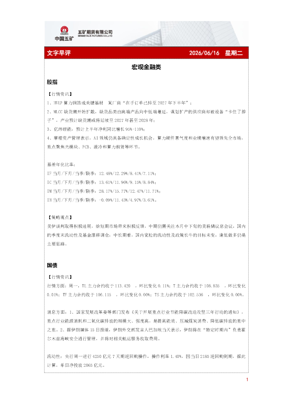 文字早评
