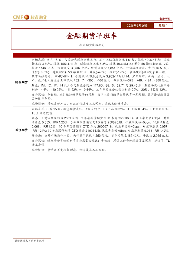 金融期货早班车