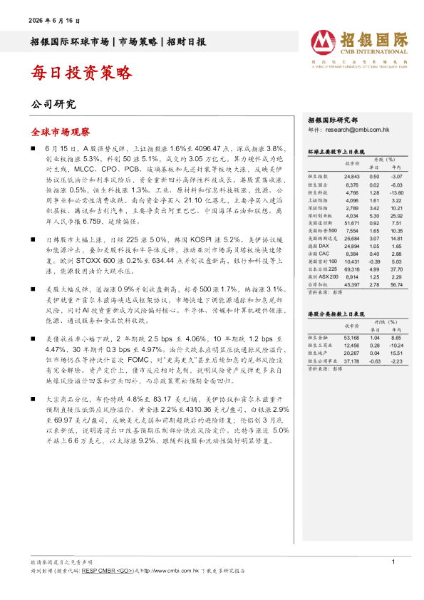 招财日报