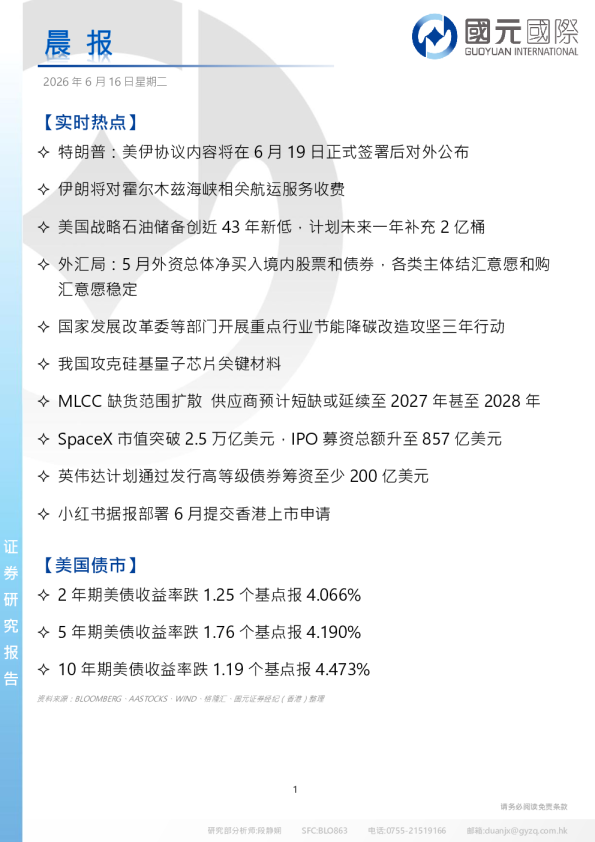 晨报