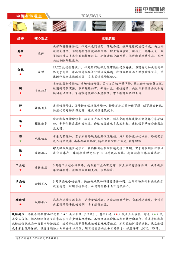 有色板块日报