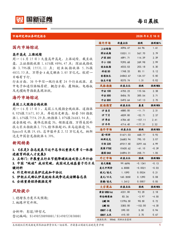 每日晨报