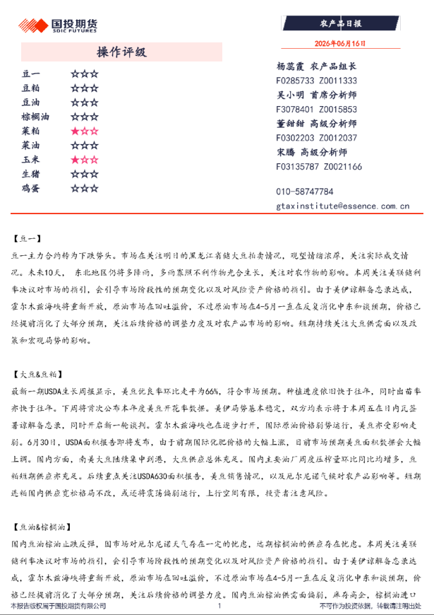 农产品日报