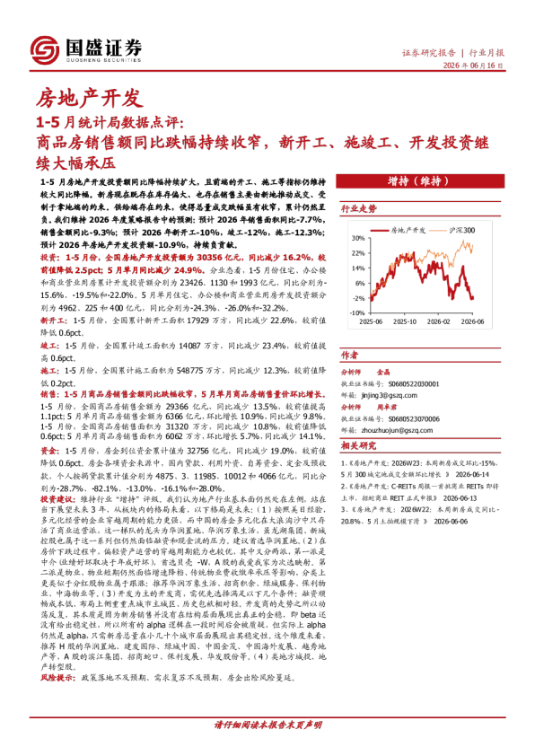 房地产开发1-5月统计局数据点评：商品房销售额同比跌幅持续收窄，新开工、施竣工、开发投资继续大幅承压
