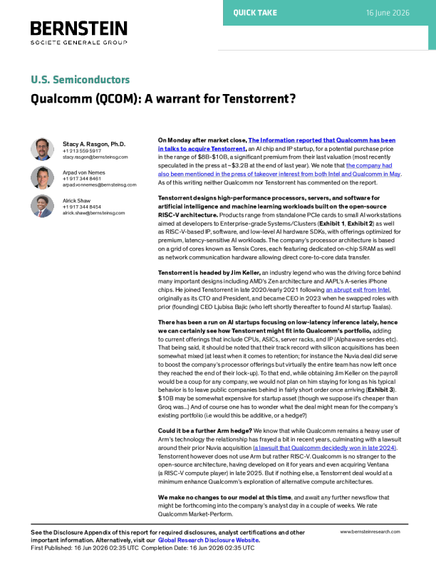 US Semiconductor: Analysis of the Possibility of Qualcomm (QCOM) Acquiring Tenstorrent