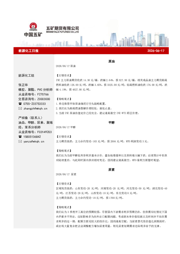 能源化工日报