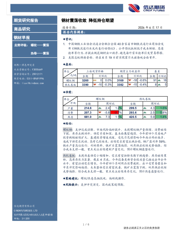 钢材早报：钢材震荡收敛，降低持仓期望
