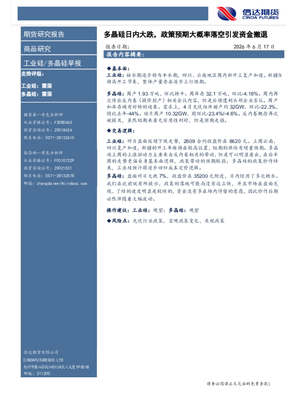 工业硅/多晶硅早报：多晶硅日内大跌，政策预期大概率落空引发资金撤退