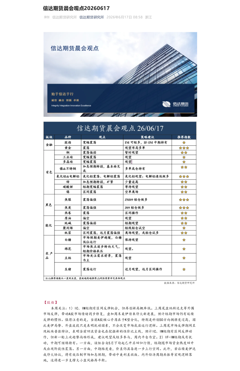 晨会观点