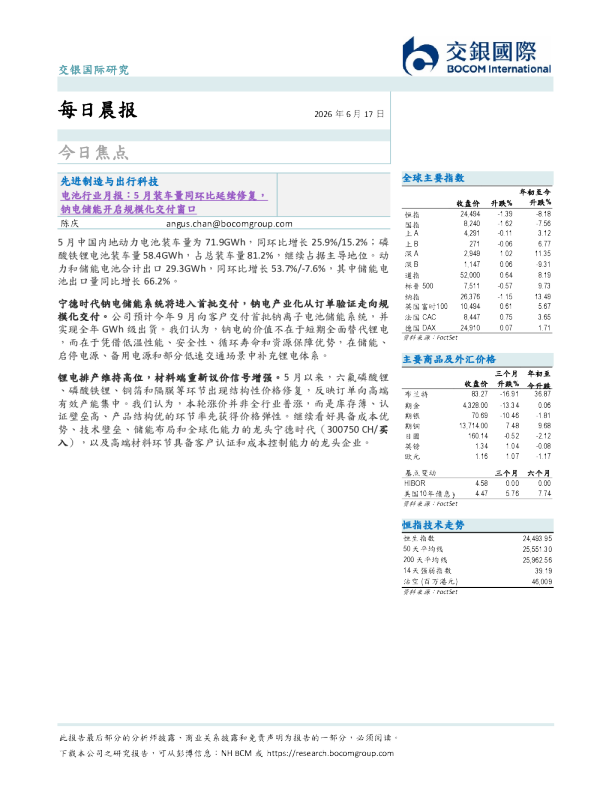 每日晨报