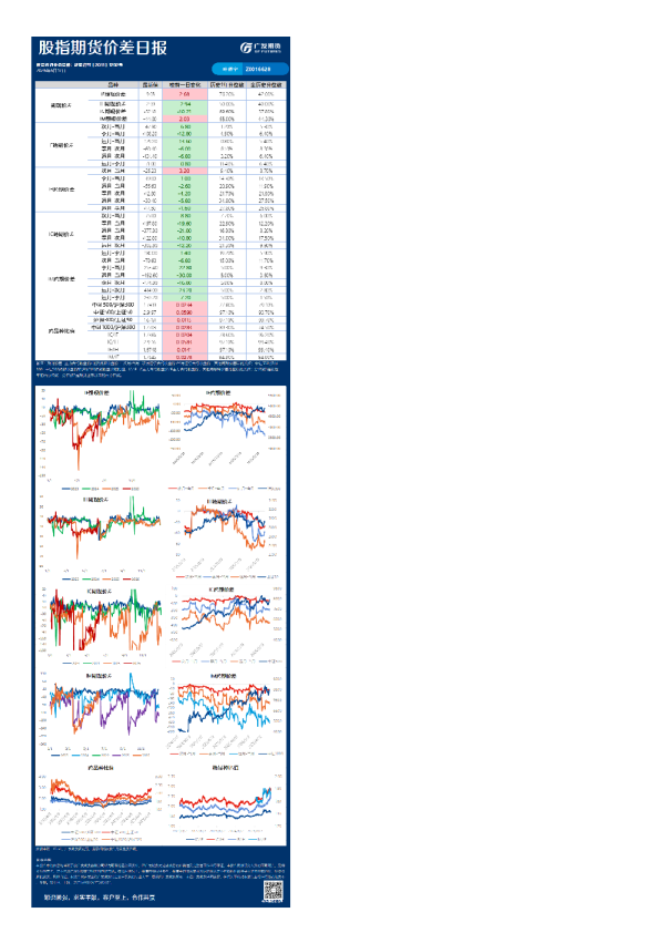 金融日报20260617