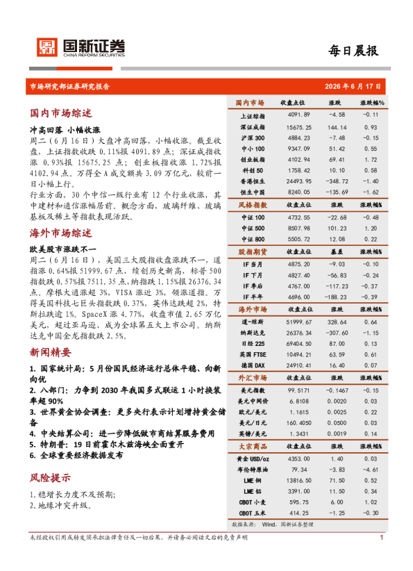 每日晨报