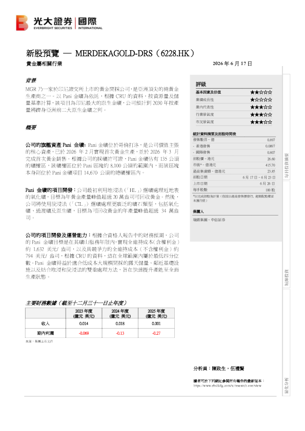 新股预览：MERDEKAGOLD-DRS