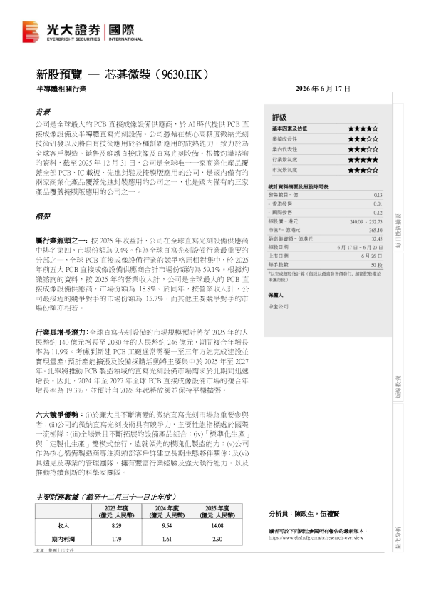 新股预览：芯碁微装