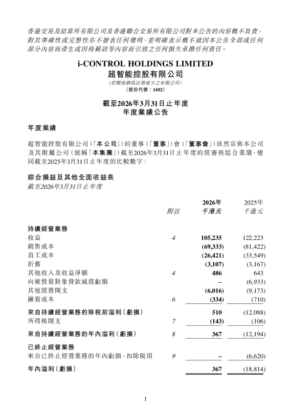 超智能控股：截至2026年3月31日止年度年度业绩公告