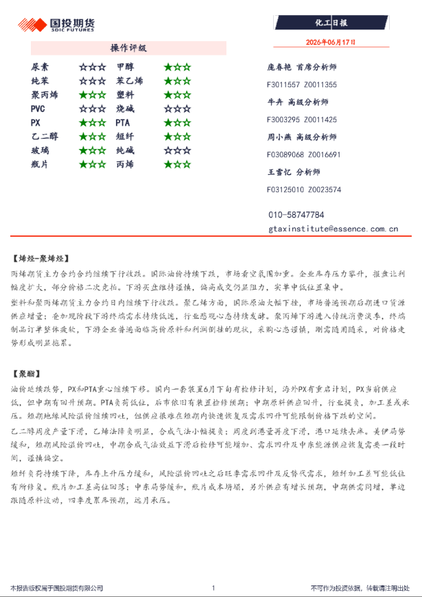 化工日报