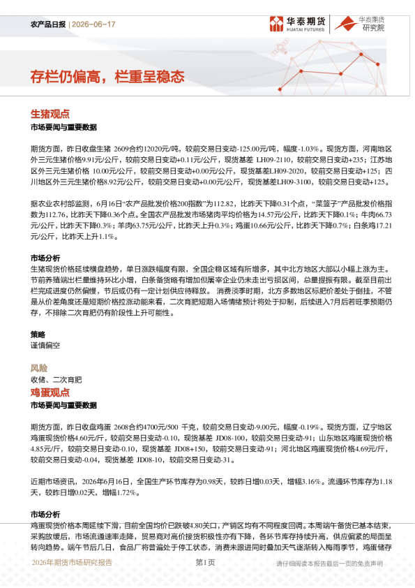 农产品日报：存栏仍偏高，栏重呈稳态