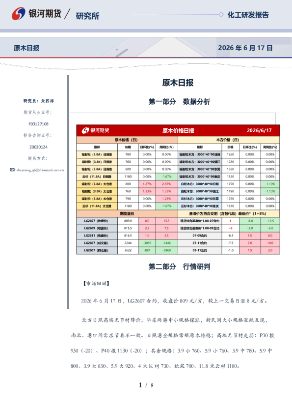 原木日报