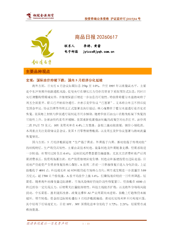 商品日报