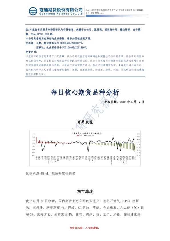 2026年6月17日每日核心期货品种分析