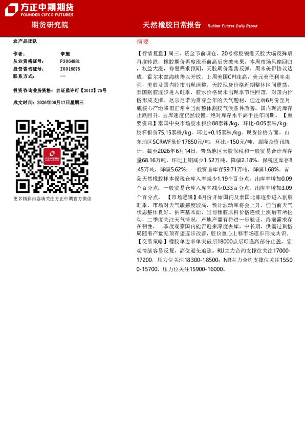 天然橡胶日常报告