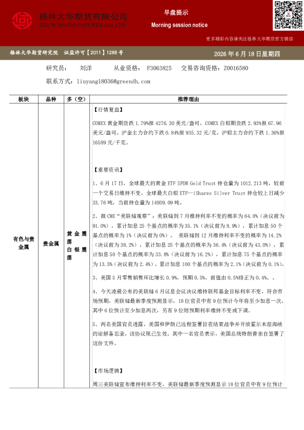 格林大华期市早班车-贵金属（20260618）