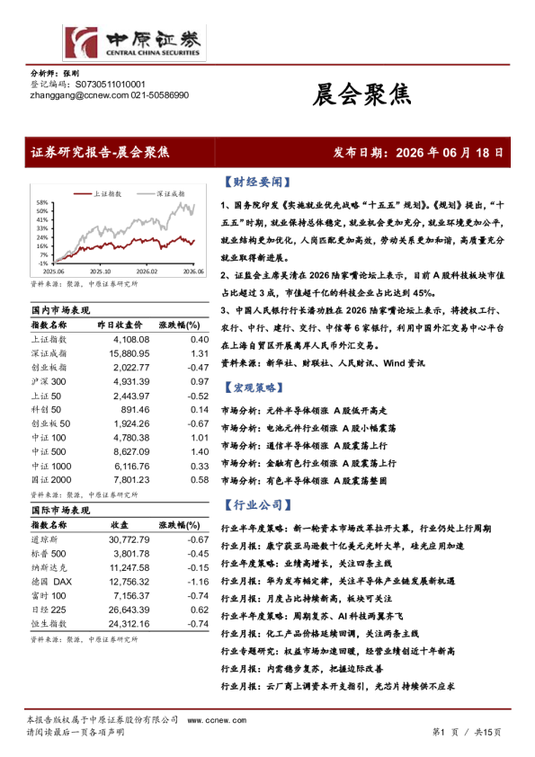 晨会聚焦