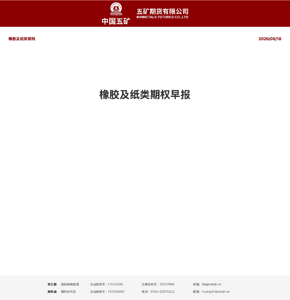 橡胶及纸类期权早报