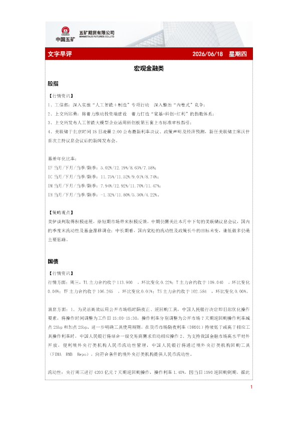 文字早评