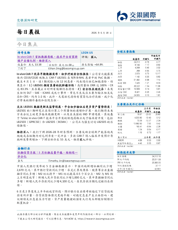 每日晨报
