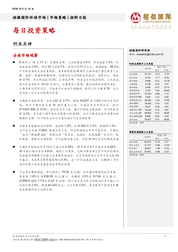 招财日报