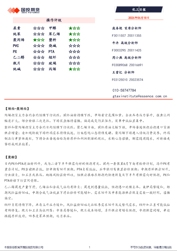 化工日报