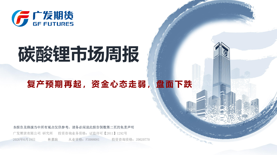 碳酸锂市场周报：复产预期再起，资金心态走弱，盘面下跌