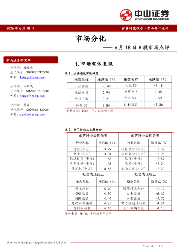 6月18日A股市场点评：市场分化