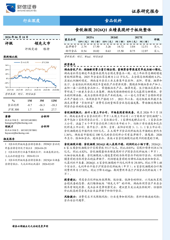 食饮湘股2026Q1业绩表现好于板块整体