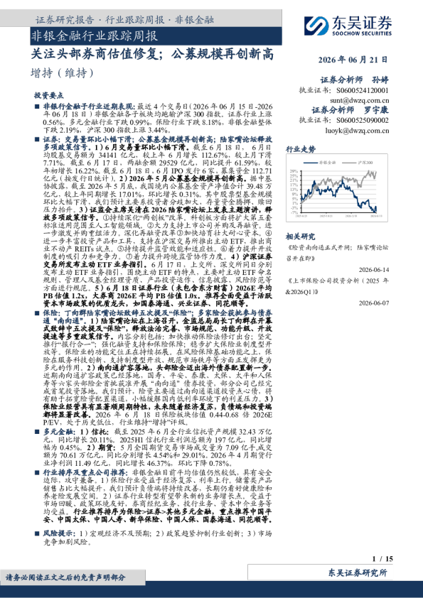非银金融行业跟踪周报：关注头部券商估值修复；公募规模再创新高