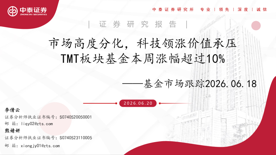基金市场跟踪：市场高度分化，科技领涨价值承压